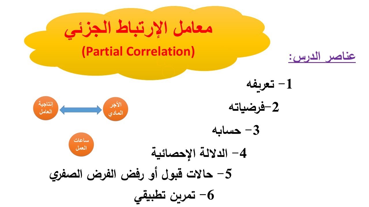 معامل الإرتباط الجزئي Partial Correlation