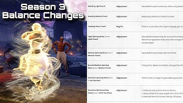 SF6: Season 3 Rashid Got New Combos And Setups (Elena Patch)