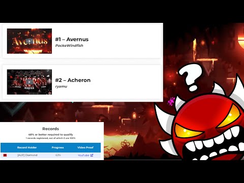 Avernus merece top 1?