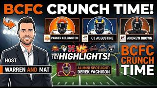 Inside the BCFC - Okanagan Sun vs  Rams  Drama & Exclusive Player Interviews