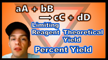 Limiting Reagent, Theoretical Yield, and Percent Yield