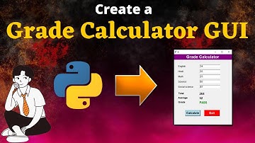 Create A Grade Calculator GUI Using Python | Python Tkinter Project - HINDI