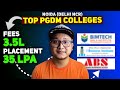 Top pgdm colleges in noida delhi ncr 2024  best pgdm placement