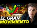 2026: ¿MERCADO ALCISTA O BEAR MARKET?| S&amp;P 500, ORO, BITCOIN Y MÁS