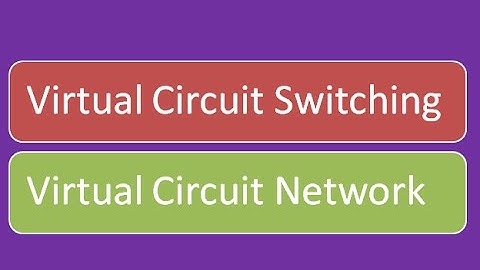 Virtual Circuit Network | Virtual Circuit switching