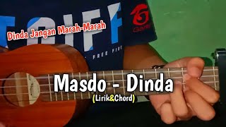 Dinda Jangan Marah Marah  - Versi Kentrung (Lirik&Chord)