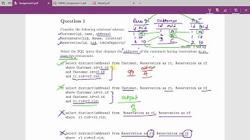 4. NPTEL-DBMS-Week2-Jan 2020-Assignment Questions and it