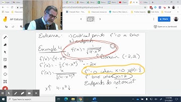 AP Calculus 5.1 Video 3 When Critical Points aren