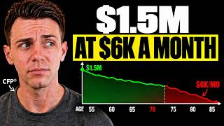 I Tested Retiring With $1.5M - Here's What Happened