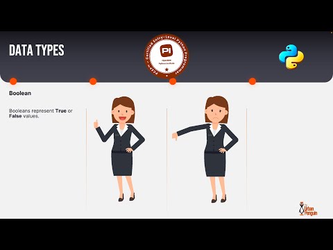 PCEP-019: Numeric Data