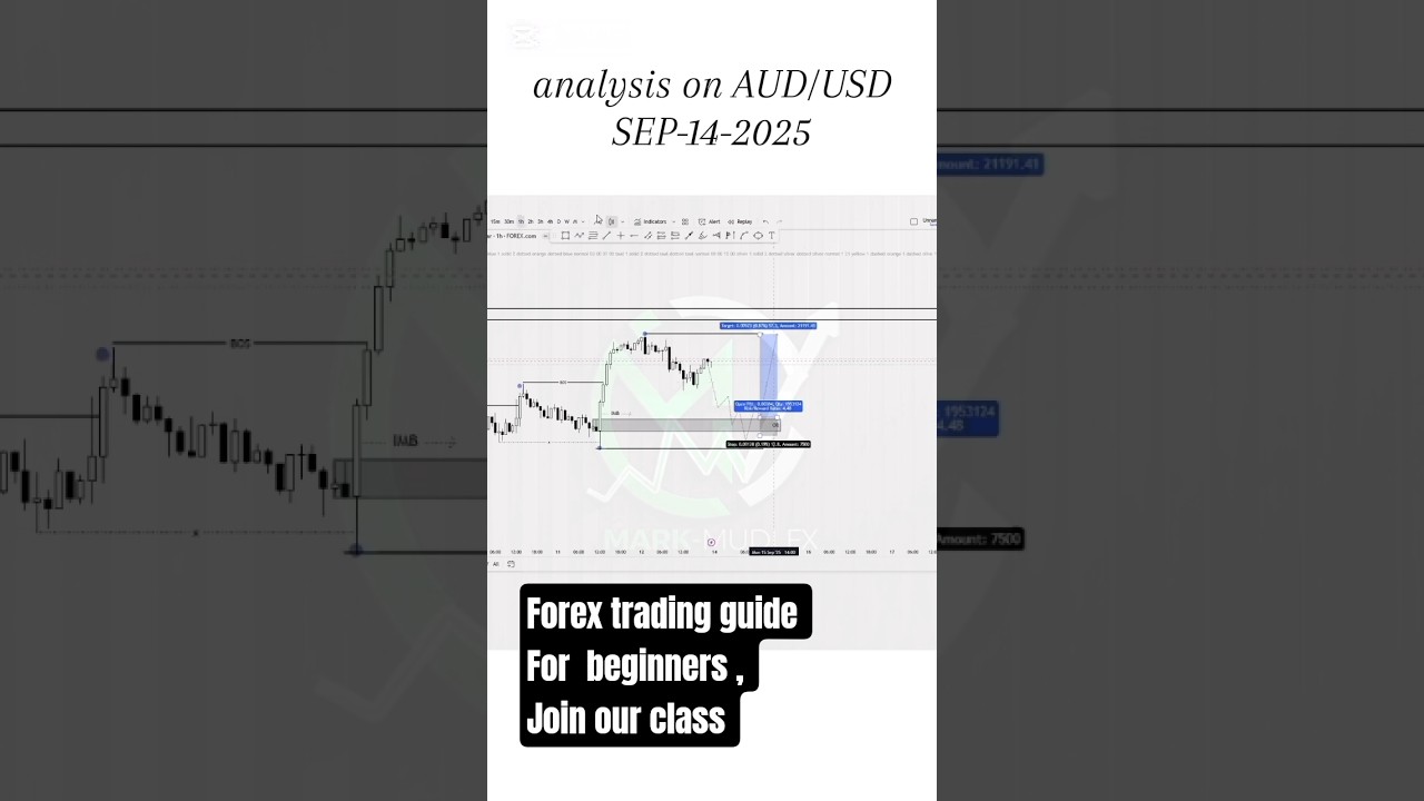 AUDUSD setup 📈 Simple educational breakdown (not financial advice) 