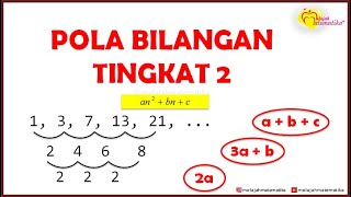 Barisan Aritmatika Tingkat Dua 2 | Bukti Rumus