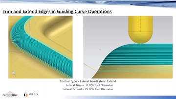 What’s New in NX CAM Continuous Release 1872
