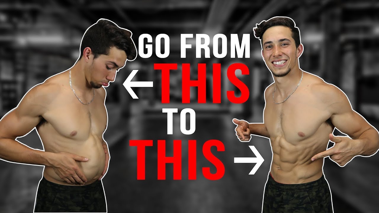 7 Minute CORE BLASTER // BEGINNER - INTERMEDIATE LEVEL - YouTube