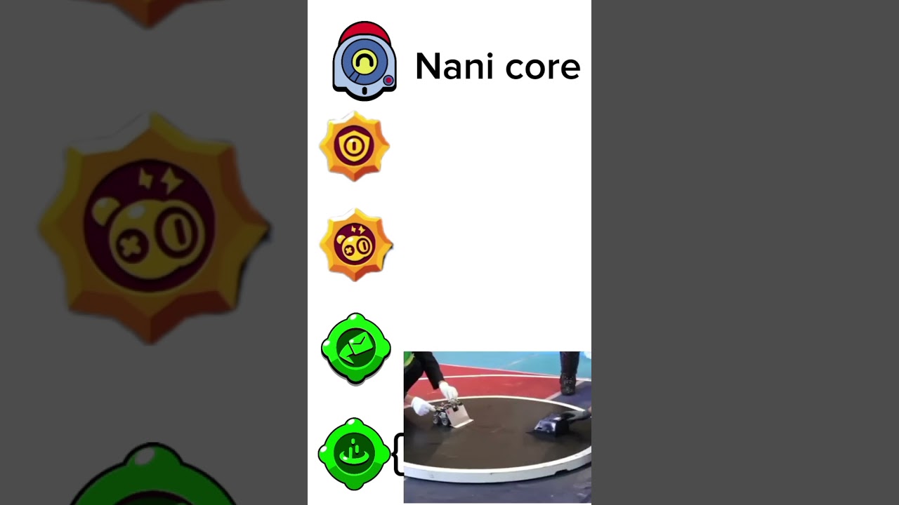 Нани гаджет и пассивки пов: 