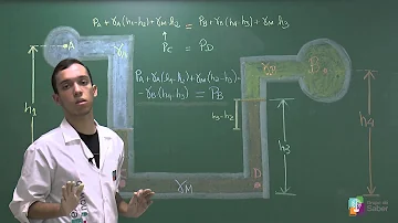 Como calcular calcula a pressão absoluta?