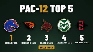 Pac-12 College Football Rankings After Week 8 (2026): Only 2 Teams Above Zero