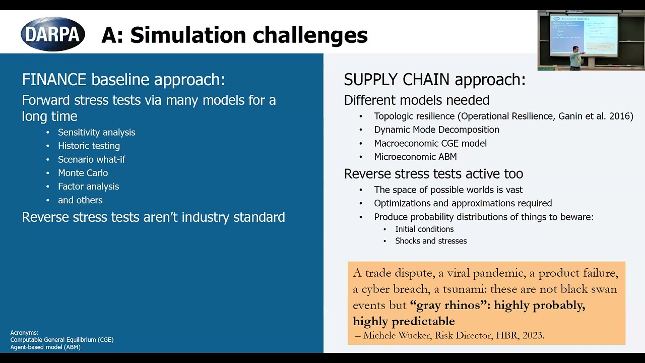 Resilient Supply-and-Demand Networks