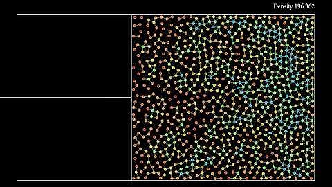 Under pressure: Particles with Lennard-Jones interaction in a piston
