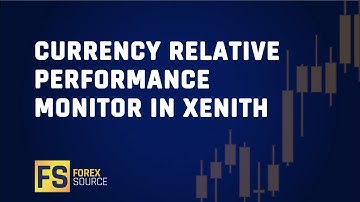 Currency Relative Performance Monitor In Xenith