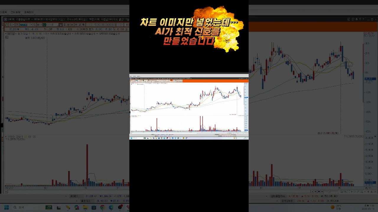 차트 이미지만 넣었는데.. AI가 매매신호를 만들었습니다..