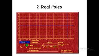 Chapter 8: Root Locus Techniques Part 03
