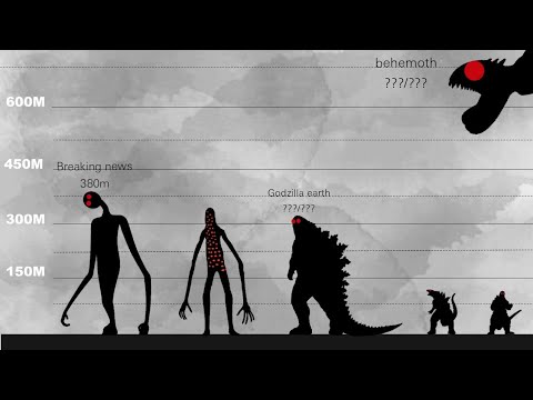 trevor-henderson-vs-godzilla-size-comparison-youtube