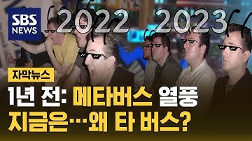 너도나도 올라탔던 메타버스 열풍…지금은 그걸 