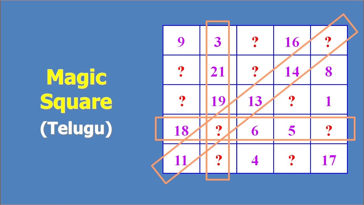 Magic Square - 1 | Magic Square 3x3, 5x5 in 1 Minute (Telugu) | Magic ...