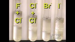 Halogens Displacement Reactions
