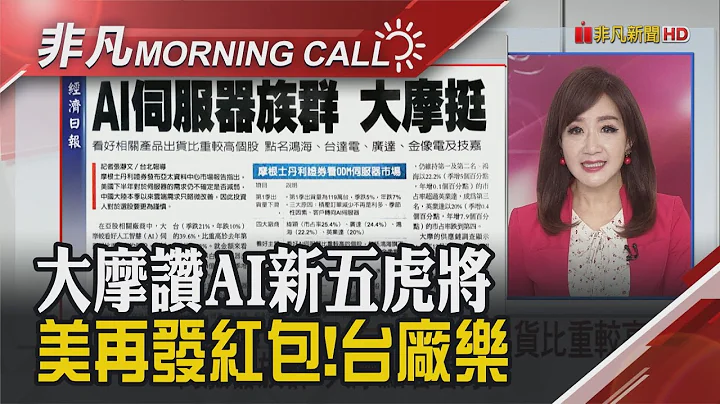 拜登扩大晶片法补贴适用范围 特斯拉跌6% 高盛忧毛利率降 本周PCE公布+鲍尔演讲 市场屏息以待｜主播陈韦如｜【非凡Morning Call】20230627｜非凡财经新闻 - 天天要闻
