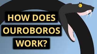 Cardano's consensus (Ouroboros) Explained