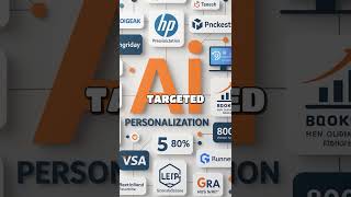 Unlocking Customer Loyalty: The Power of AI Personalization in Retention Strategies