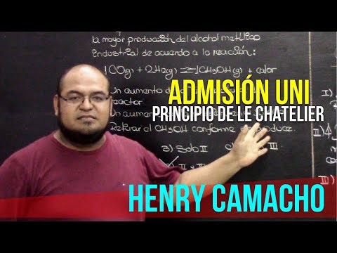 QUÍMICA - Principio de Le Chatelier | Problema resuelto