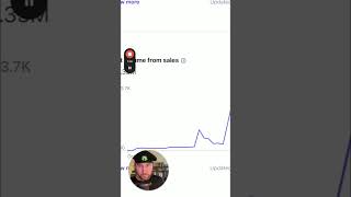 MRR Secrets: $80K Monthly Revenue From ONE Newsletter! #shorts