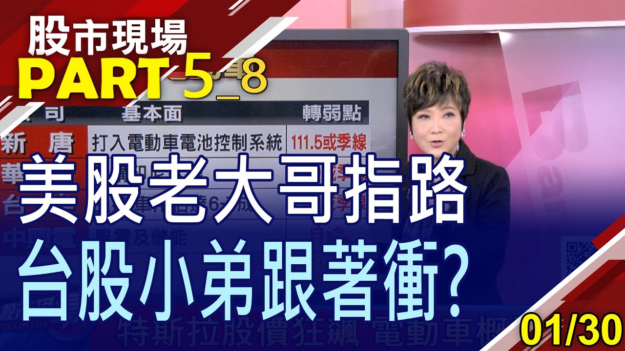 【特斯拉股價狂飆 電動車概追追追?先上游後下游 矽力張燈結綵?AI.半導體紅運當頭!】20230130(第5/8段)股市現場*鄭明娟(李蜀芳)
