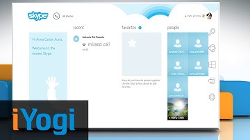 How to use a webcam with Skype® (Part-1)