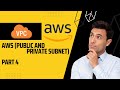 AWS VPC Part 4:- Intro. to Public & Private subnet