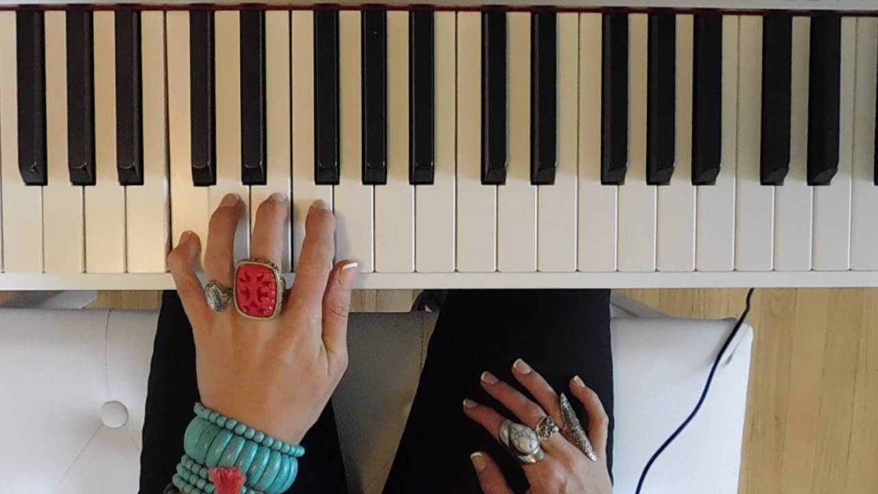 How To Play a C Major Scale - YouTube