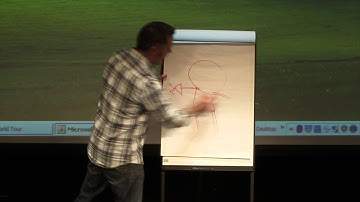 Curtis Jobling Draws Spud the Scarecrow