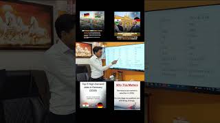 “German शिका मराठीत – सोपं, मजेदार आणि Effective!” #history #germangyan #educational #education
