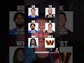 Best team possible?! #trending #viralvideo #fypシ #shorts #nfl #elitefootball #football