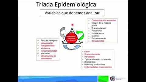 1 Basic and applied concepts in epidemiology part 1