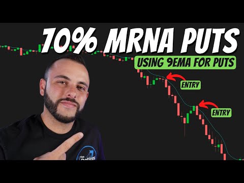 70% Trade on $MRNA Put Options | 9EMA Trading Strategy