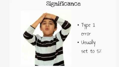 An introduction to sample size calculations