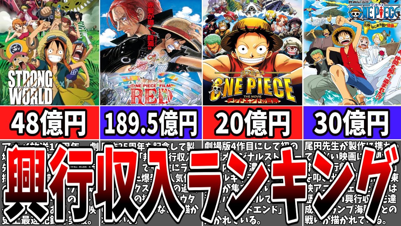ワンピース 全15作 歴代映画の興行収入ランキング ゆっくり解説 Youtube