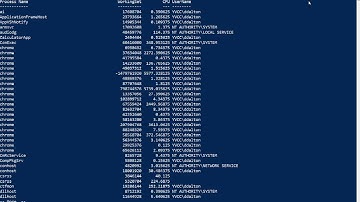 Formatting custom columns in PowerShell