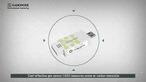 UA5X GAS MONITORING (USB OUTPUT)