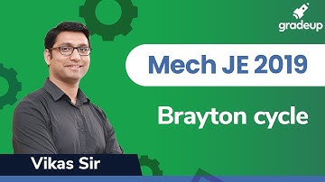 Power Plant | RRB/ SSC JE Exams 2019 | Brayton Cycle
