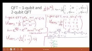 L22 - Quantum Fourier Transform 2, N-Qubit Swap Gate, Quantum Phase Estimation